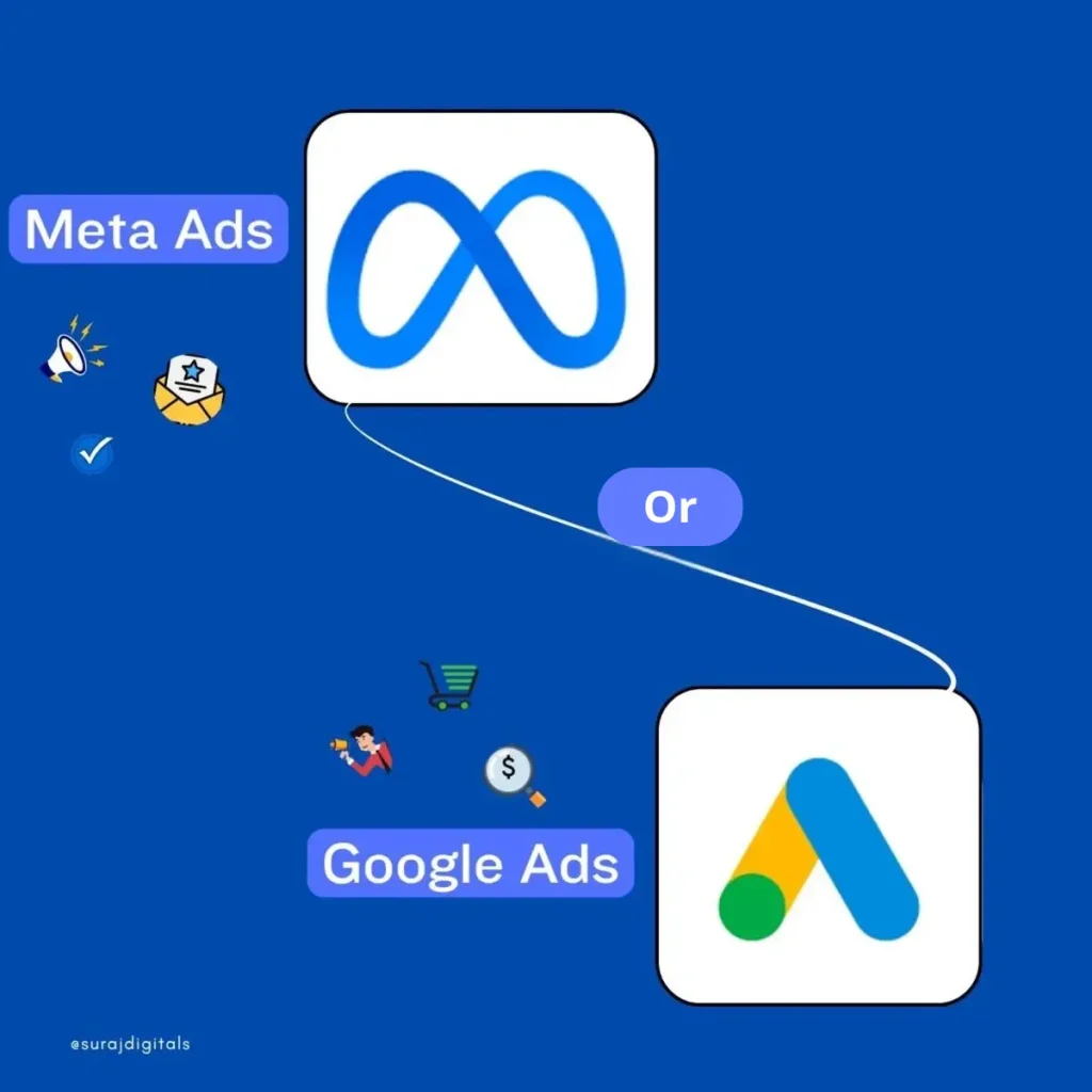 Google Ads or Meta Ads